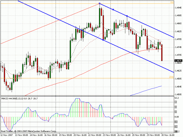 Click to Enlarge

Name: eurusd.gif
Size: 24 KB