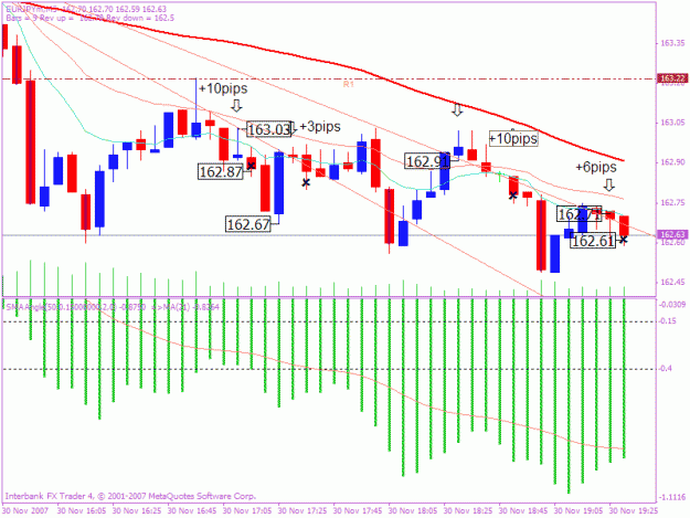 Click to Enlarge

Name: 20071130 trade 4.gif
Size: 25 KB