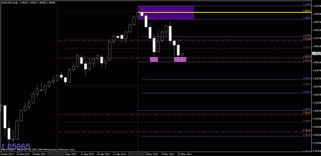 Click to Enlarge

Name: chart1.gif
Size: 16 KB