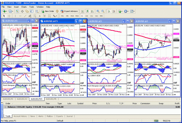 Click to Enlarge

Name: aud ea.gif
Size: 70 KB