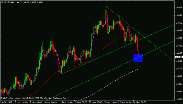 Click to Enlarge

Name: eurusd.gif
Size: 12 KB