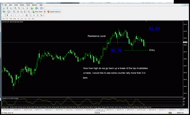 Click to Enlarge

Name: chfjpy 5 min chart.gif
Size: 49 KB