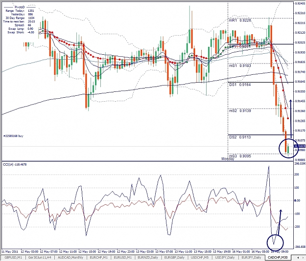 Click to Enlarge

Name: CADCHF, M30, 2011 Mai 16.jpg
Size: 443 KB