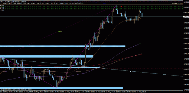 Click to Enlarge

Name: eurusd.gif
Size: 27 KB