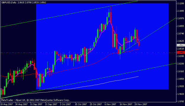 Click to Enlarge

Name: gbpusd.gif
Size: 13 KB