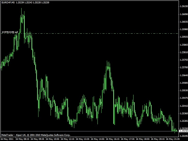 Click to Enlarge

Name: eurchf.jpg
Size: 97 KB