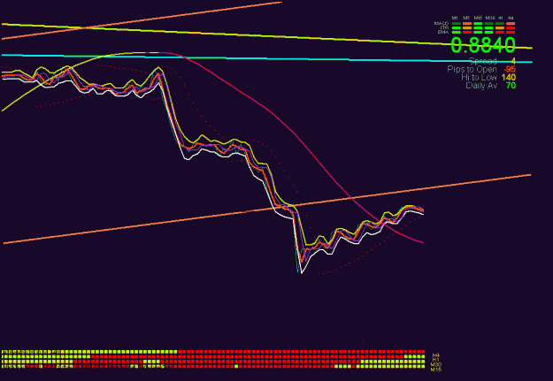 Click to Enlarge

Name: usdchf m15.gif
Size: 15 KB