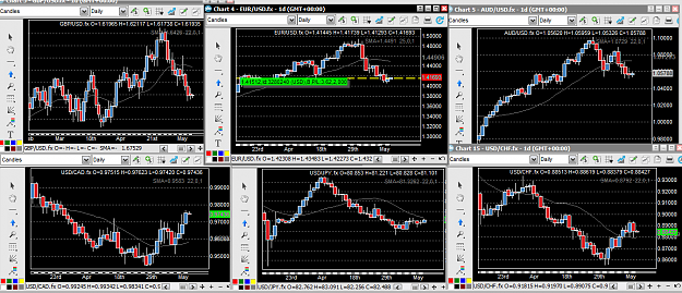 Click to Enlarge

Name: the 6 majors for USD movement.PNG
Size: 99 KB