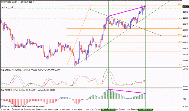 Click to Enlarge

Name: usdjpy.gif
Size: 20 KB