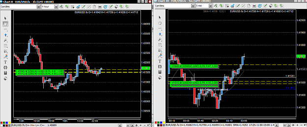 Click to Enlarge

Name: timing of attack.PNG
Size: 66 KB