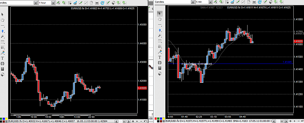 Click to Enlarge

Name: chart.PNG
Size: 58 KB
