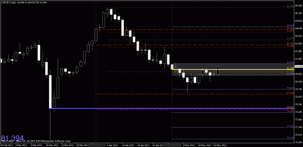 Click to Enlarge

Name: chart1.gif
Size: 16 KB