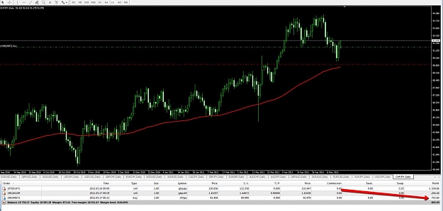 Click to Enlarge

Name: chf_jpy.jpg
Size: 103 KB