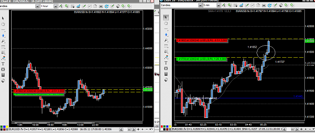 Click to Enlarge

Name: chart.PNG
Size: 67 KB
