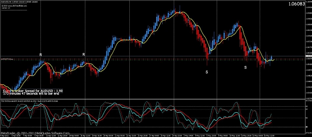 Click to Enlarge

Name: audusd.jpg
Size: 132 KB