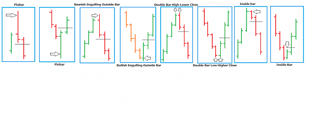 Click to Enlarge

Name: PA bars.png
Size: 26 KB