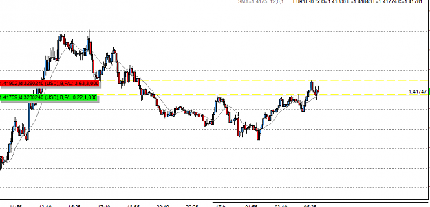 Click to Enlarge

Name: 5 minue time frame.PNG
Size: 22 KB