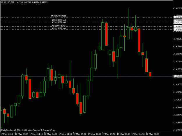 Click to Enlarge

Name: eur 1min.gif
Size: 12 KB