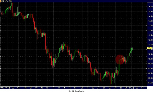 Click to Enlarge

Name: UJ DEC1-4h.JPG
Size: 109 KB