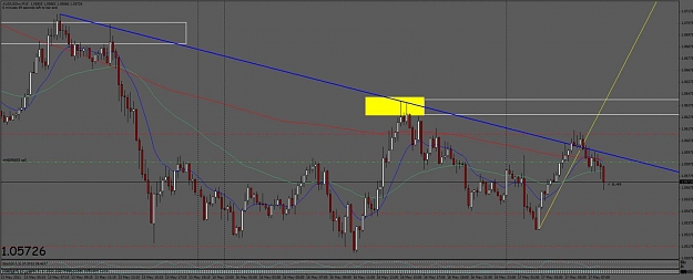 Click to Enlarge

Name: 5.17aushort15m.insidebar1h. tg 1.jpg
Size: 82 KB