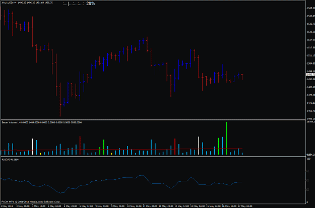 Click to Enlarge

Name: gold chart.gif
Size: 22 KB