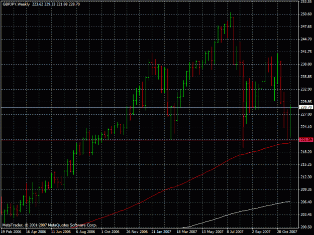 Click to Enlarge

Name: gbpjpy30.11.2007_1.gif
Size: 23 KB