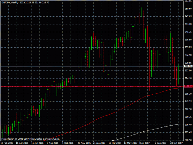 Click to Enlarge

Name: gbpjpy30.11.2007_1.gif
Size: 23 KB