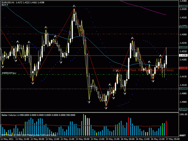 Click to Enlarge

Name: eur1usd.gif
Size: 28 KB