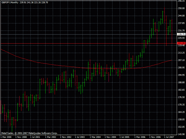 Click to Enlarge

Name: gbpjpy30.11.2007_2.gif
Size: 22 KB
