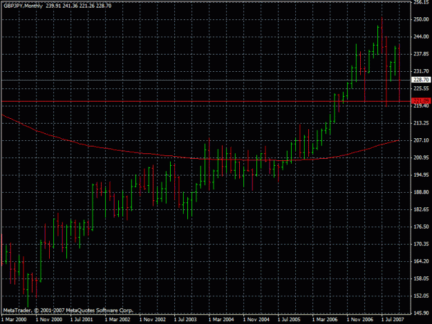 Click to Enlarge

Name: gbpjpy30.11.2007_2.gif
Size: 22 KB