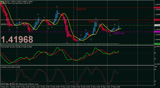 Click to Enlarge

Name: charts.gif
Size: 22 KB