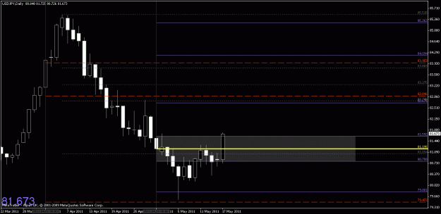 Click to Enlarge

Name: chart1.gif
Size: 16 KB