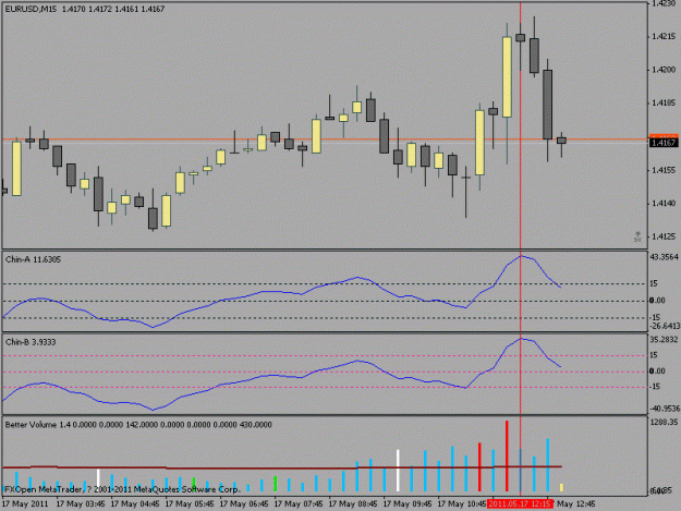 Click to Enlarge

Name: eu 17 may.gif
Size: 13 KB