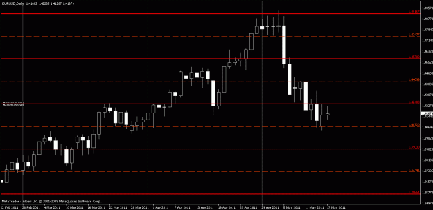 Click to Enlarge

Name: chart1.gif
Size: 17 KB