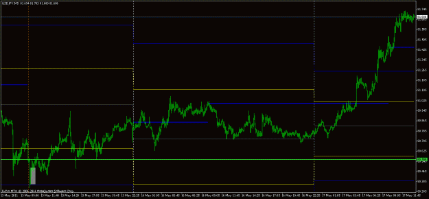 Click to Enlarge

Name: usdjpy.gif
Size: 17 KB