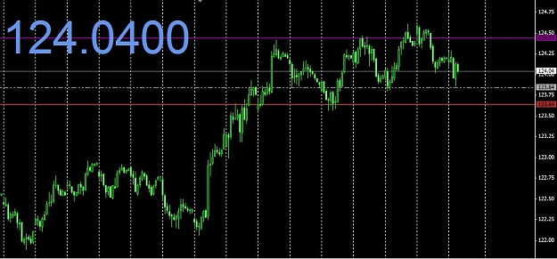 Click to Enlarge

Name: Bund10Y  H1.JPG
Size: 67 KB