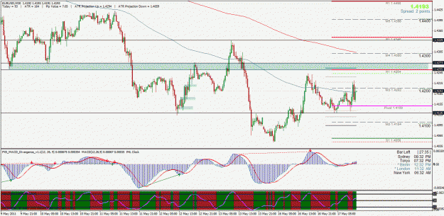 Click to Enlarge

Name: eurusd.gif
Size: 43 KB