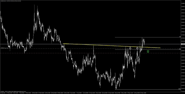 Click to Enlarge

Name: usd_cad_003.jpg
Size: 81 KB