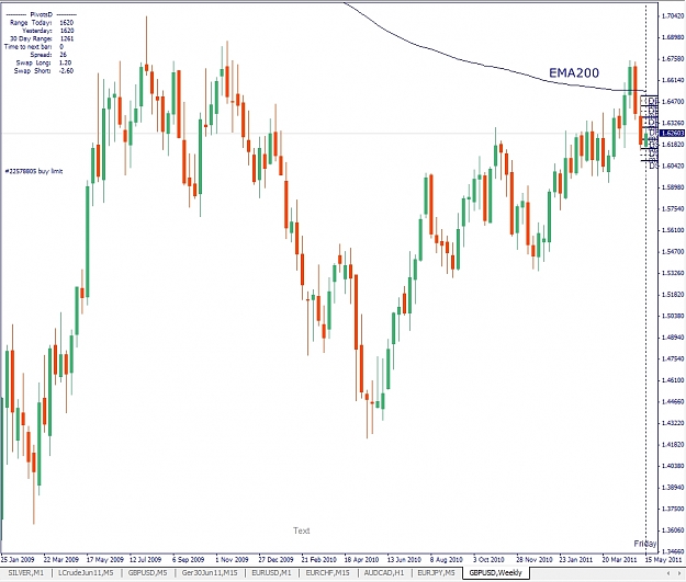 Click to Enlarge

Name: GBPUSD, Weekly, 2011 Mai 17.jpg
Size: 242 KB