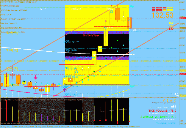 Click to Enlarge

Name: gbpjpy 0777777.gif
Size: 37 KB