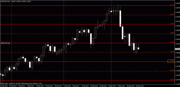 Click to Enlarge

Name: chart1.gif
Size: 17 KB