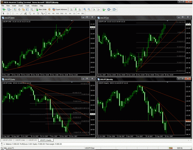 Click to Enlarge

Name: usdjpy.gif
Size: 80 KB