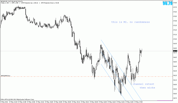 Click to Enlarge

Name: crude.gif
Size: 19 KB