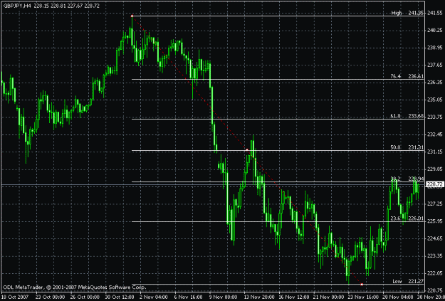 Click to Enlarge

Name: fibs.gif
Size: 21 KB
