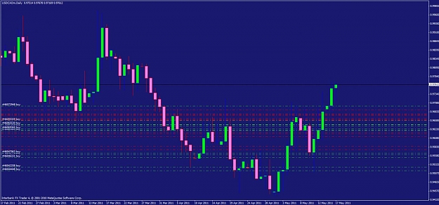 Click to Enlarge

Name: usdcad.jpg
Size: 113 KB