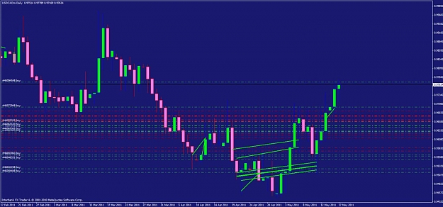 Click to Enlarge

Name: usdcad closed topper.jpg
Size: 119 KB