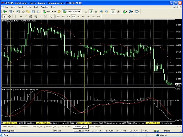 Click to Enlarge

Name: EURUSD30M_011207.JPG
Size: 181 KB