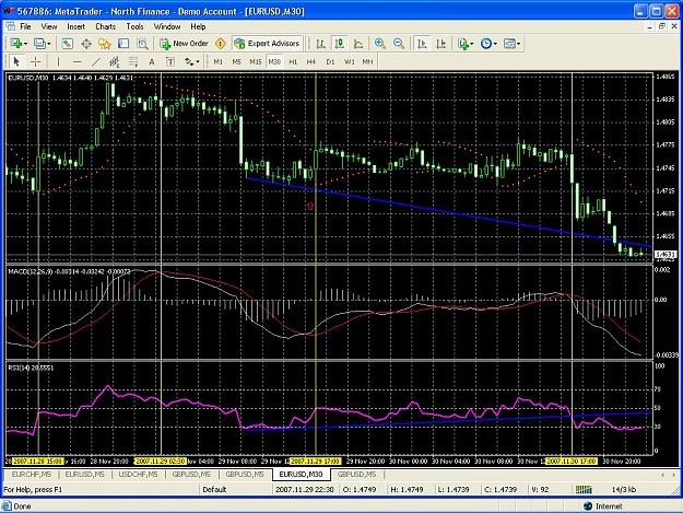 Click to Enlarge

Name: EURUSD30M_011207a.JPG
Size: 191 KB