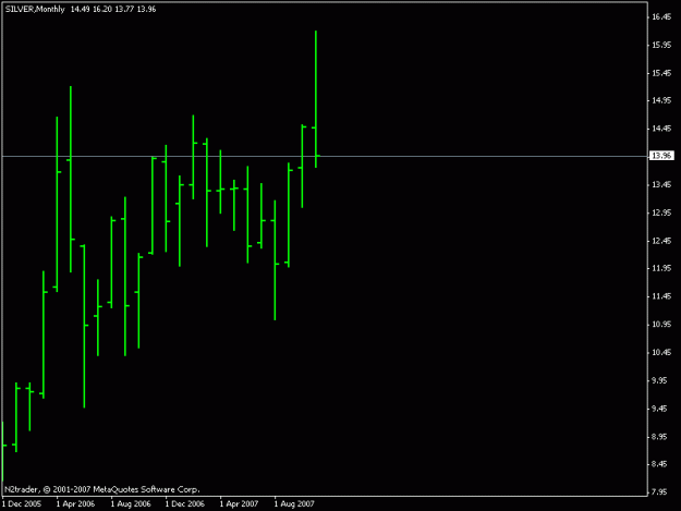 Click to Enlarge

Name: silver pb.gif
Size: 8 KB