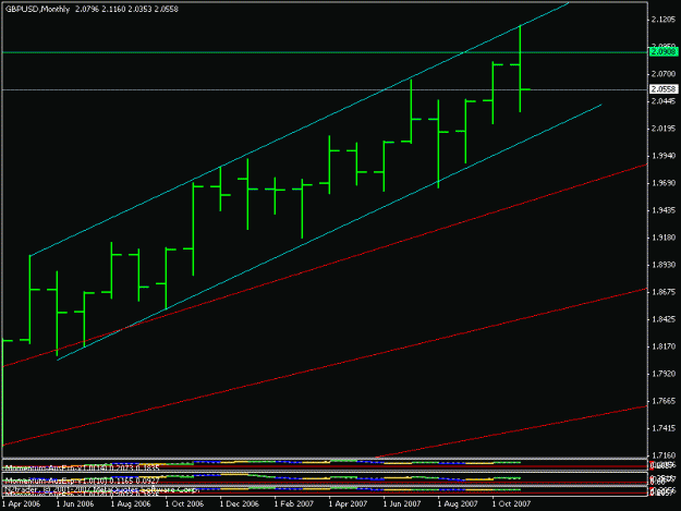 Click to Enlarge

Name: gbpusd.gif
Size: 11 KB